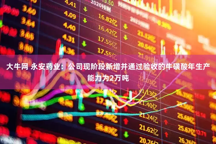 大牛网 永安药业：公司现阶段新增并通过验收的牛磺酸年生产能力为2万吨