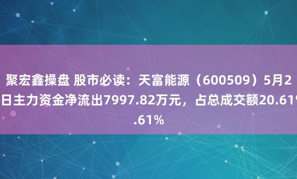 聚宏鑫操盘 股市必读:天富能源(600509)5月22日主力资金净流出7997.82万元,占总成交额20.61%